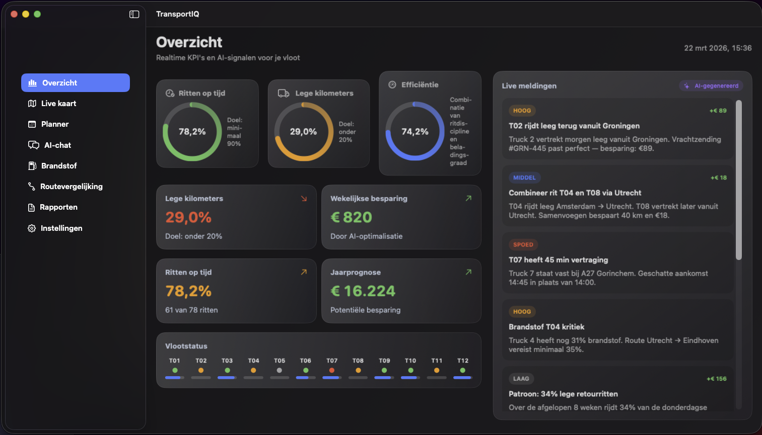 Overview menu demo fallback