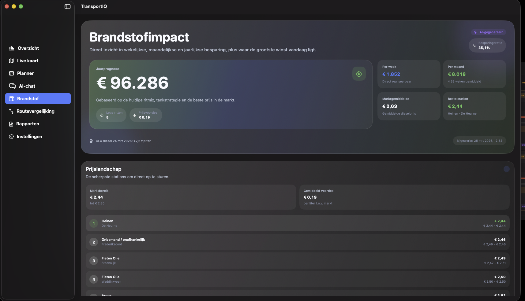 Brandstofimpact dashboard